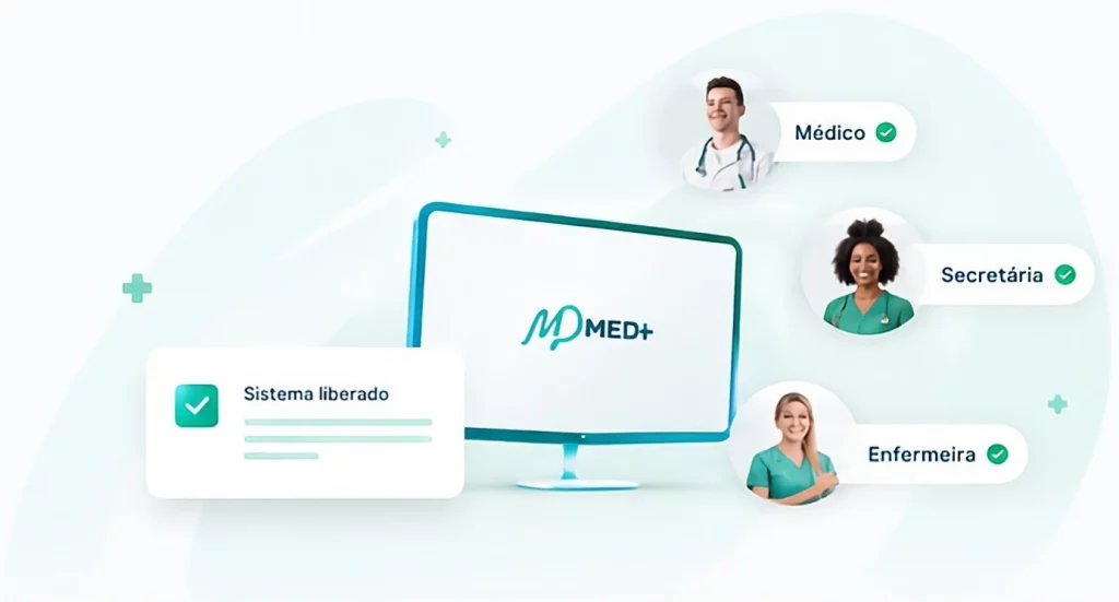 Planos MDMed flexíveis