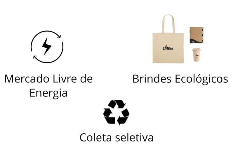 Sustentabilidade é na ZAMine Brasil